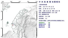 嘉義縣義竹鄉今天深夜發生極淺層地震。（圖／氣象署提供）