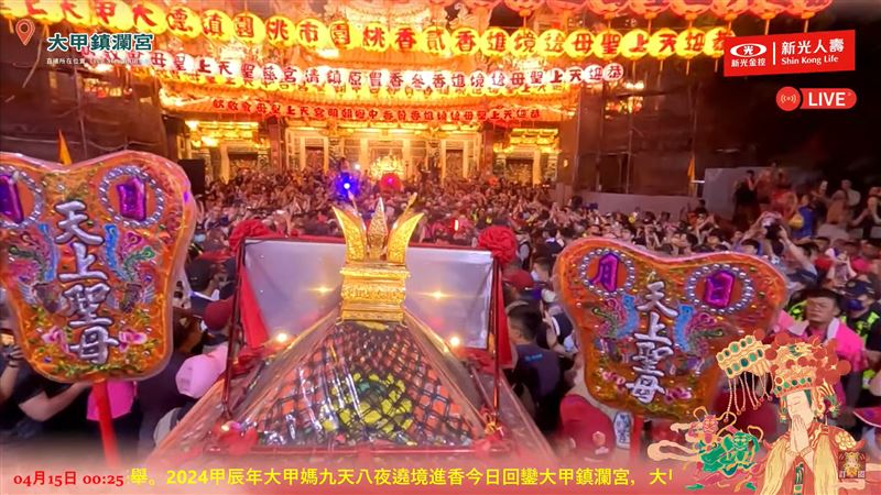 大甲媽回鑾安座！湧35萬人擠爆鎮瀾宮