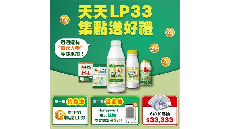 LP33推限時集點15元就有機會抽中現金！