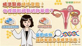 卵巢癌在治療上以手術為主，並搭配化療作為術後的治療方式，不過以這樣的方法來對抗卵巢癌事實上仍會面臨許多治療困境。