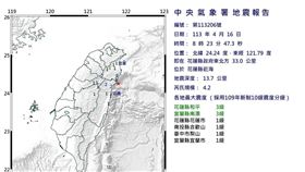 20240416規模4.2地震（圖／中央氣象署）