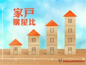Q1桃園「家戶購屋比」奪下六都冠軍