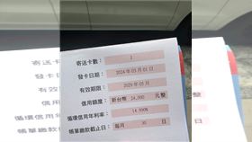 民眾申辦信用卡驚見超低額度，直呼是銀行認證的社會底層。（圖／翻攝爆廢1公社）