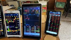 百名賭客，菜藍族，下注賭台股，1年金流破2億，組頭燒毀手寫單露餡，刑事局中打(圖／翻攝畫面)