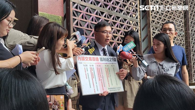 律師林文鵬曾以股東身份,赴北檢對張國華、柯麗卿提告涉嫌違反證交法內線交易罪。(資料照/記者楊佩琪攝)