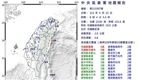 4月23日8:04發生規模5.8地震，最大震度5強。（圖／翻攝自氣象署官網）