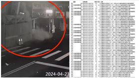 花蓮,地震,餘震,次數（圖／翻攝自《爆料公社二社》）