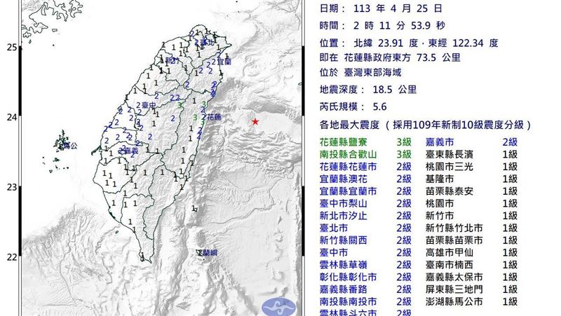 凌晨5.6地震　台北特別晃？氣象署給答案