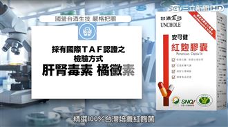 台酒生技嚴謹檢驗方式為食安把關！