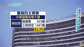 台南拚「都更」腳步加速！住戶踴躍獲中央補助省時省經費！（業配勿用）