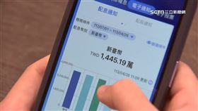 eNotice平台新服務！新增ETF收益分配電子通知