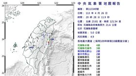 20:28地震。（圖／翻攝自中央氣象署）