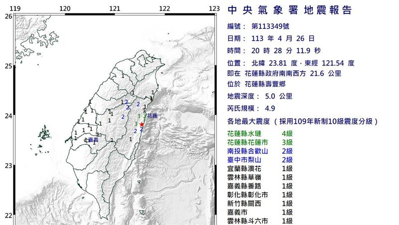 新／20:28規模4.9地震　最大震度4級
