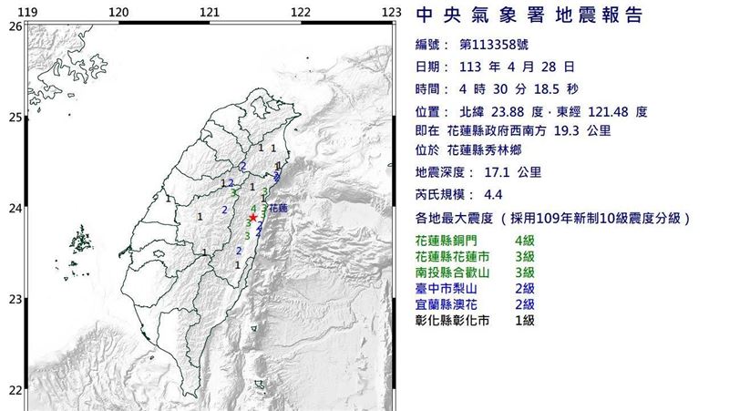 花蓮規模4.5地震　震度4級、5縣市有感