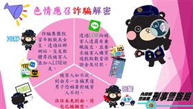 詐騙集團最常使用的三種遊戲點數卡。（圖／刑事局提供）