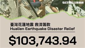 北加州台灣同鄉聯合會提供