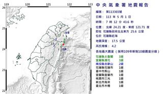 花蓮07：12規模4.2地震　7縣市有感