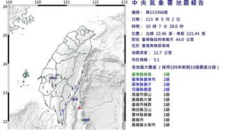 第2震！台東10：07規模5.1地震9縣市有感