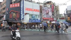 L逢甲人反彈1800