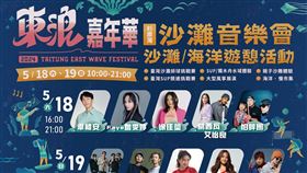 東浪嘉年華交通疏運措施。（圖／台東縣政府提供）