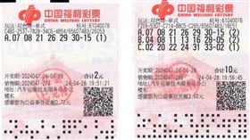 ▲中國陝西男子花200多元買彩券，竟贏得6.6億天價獎金。（圖／翻攝自微博）