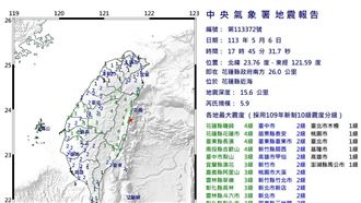 17:45規模5.9地震　不到10分鐘又晃了