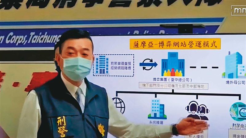 親密對話洩情報　高階警一句犯罪集團跑光