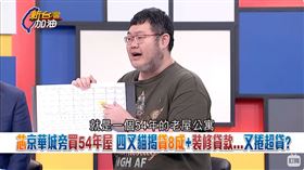 芯京華城旁買54年屋 四叉貓揭貸8成+裝修貸款…又捲超貸？