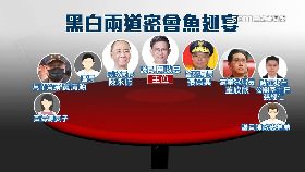 文 局長密會黑1800