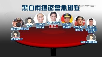 魚翅宴座位、監視器外流！餐廳員工回應了