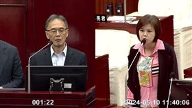 游淑慧質詢政風處，是否有看到柯文哲進行廉政登錄。