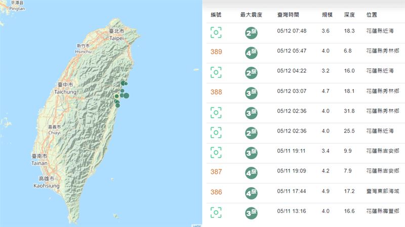 一夜連5震！03：07最大規模4.7　北部有感