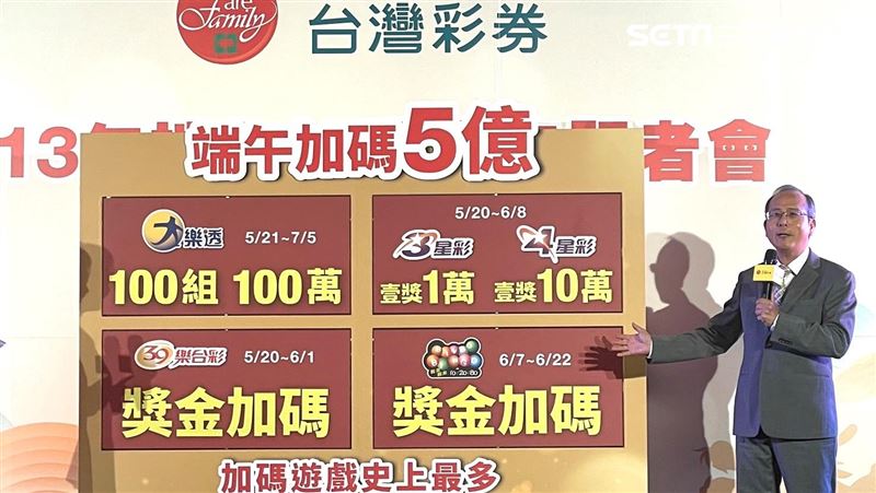 台彩加碼5億！5/21起大樂透加開100組百萬