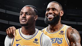 選布朗尼等於得詹皇？