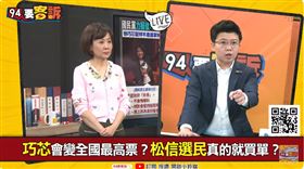 徐巧芯是國民黨新共主？苗博雅：她都可以選總統了！（圖／94要客訴）