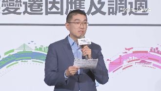 基隆電動車估花27.5億　價碼已足以蓋社宅