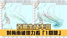 今年首颱「艾維尼」生成率高！專家曝隱憂：對梅雨破壞力看1關鍵