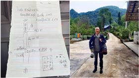 怕41歲女兒迷路 老父親「手繪回家地圖」網哭：不管幾歲都是孩子（圖／翻攝自錢江晚報微博）