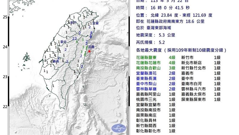 5.2地震是花蓮餘震　氣象署：正常現象