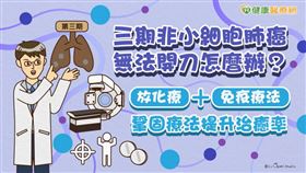 免疫療法到底是什麼？李日翔主任解釋，癌細胞不是身體正常的細胞，免疫系統在正常情況下應該把癌細胞當作外來物質要消滅它，但癌細胞會想辦法躲起來，用面紗蓋住，讓免疫系統無法識別。