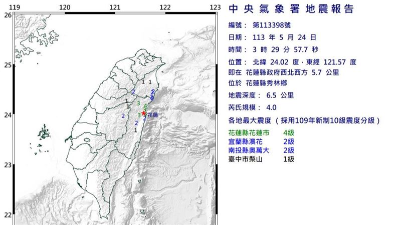 花蓮秀林規模4極淺層地震　最大震度4級
