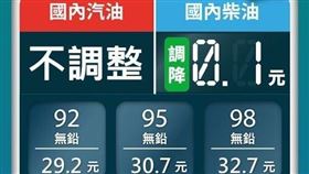 中油：明（27）日起國內汽油價格不調整、柴油調降0.1元。（圖／翻攝自台灣中油粉專）