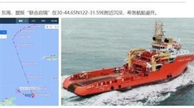 聯合號,中共環台軍演(圖/翻攝畫面)