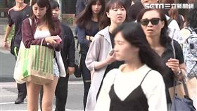 -台北-逛街-天氣-