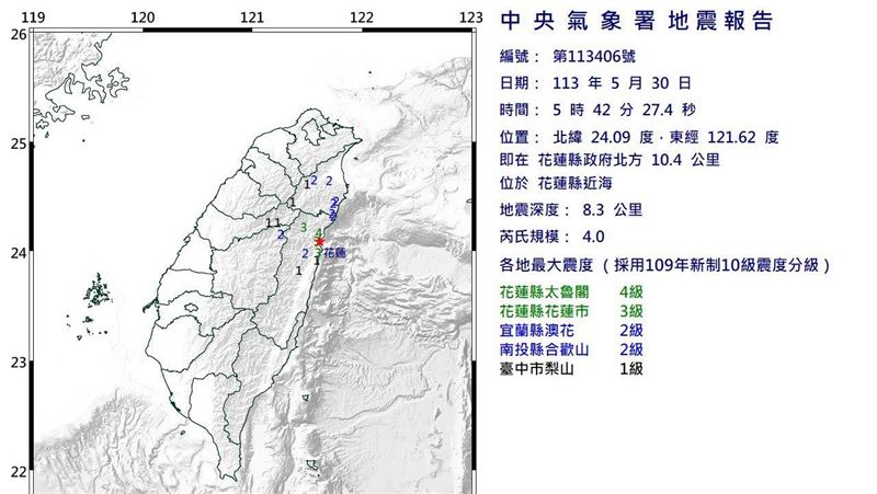 花蓮今晨規模4極淺層地震！最大震度4級