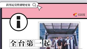 變性,首例,手術,女變男,尼莫