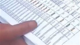 侯先生察覺帳戶沒錢，調紀錄才發現真相。（圖／翻攝自微博）