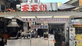 天天利(食藥粧網路地圖)