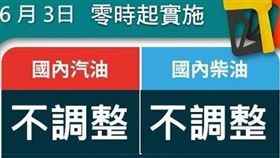 台灣中油公司今天表示，自明（3）日凌晨零時起汽、柴油價格皆不予調整。（圖／翻攝自台灣中油粉專）