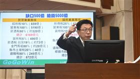 民進黨立委郭國文表示，「財劃法」是攸關地方財政重要的法案，但目前藍白的版本，看起來只淪為搶錢法案。（圖／翻攝自郭國文臉書）